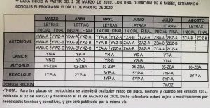 Hasta marzo se inicia el canje de placas