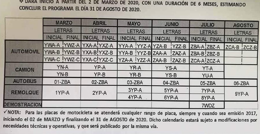 Hasta marzo se inicia el canje de placas