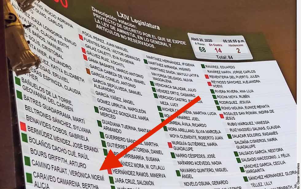 La senadora yucateca Verónica Camino vota a favor de liberar a criminales