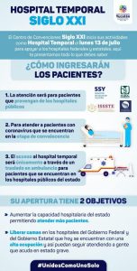 Ya en funcionamiento el Siglo XXI como hospital temporal