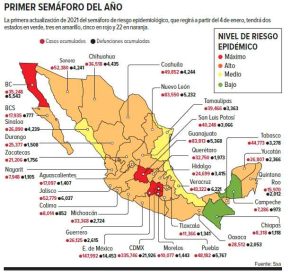 Cierre de negocios no esenciales en cinco estados que vuelven al semáforo rojo