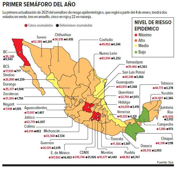 Cierre de negocios no esenciales en cinco estados que vuelven al semáforo rojo