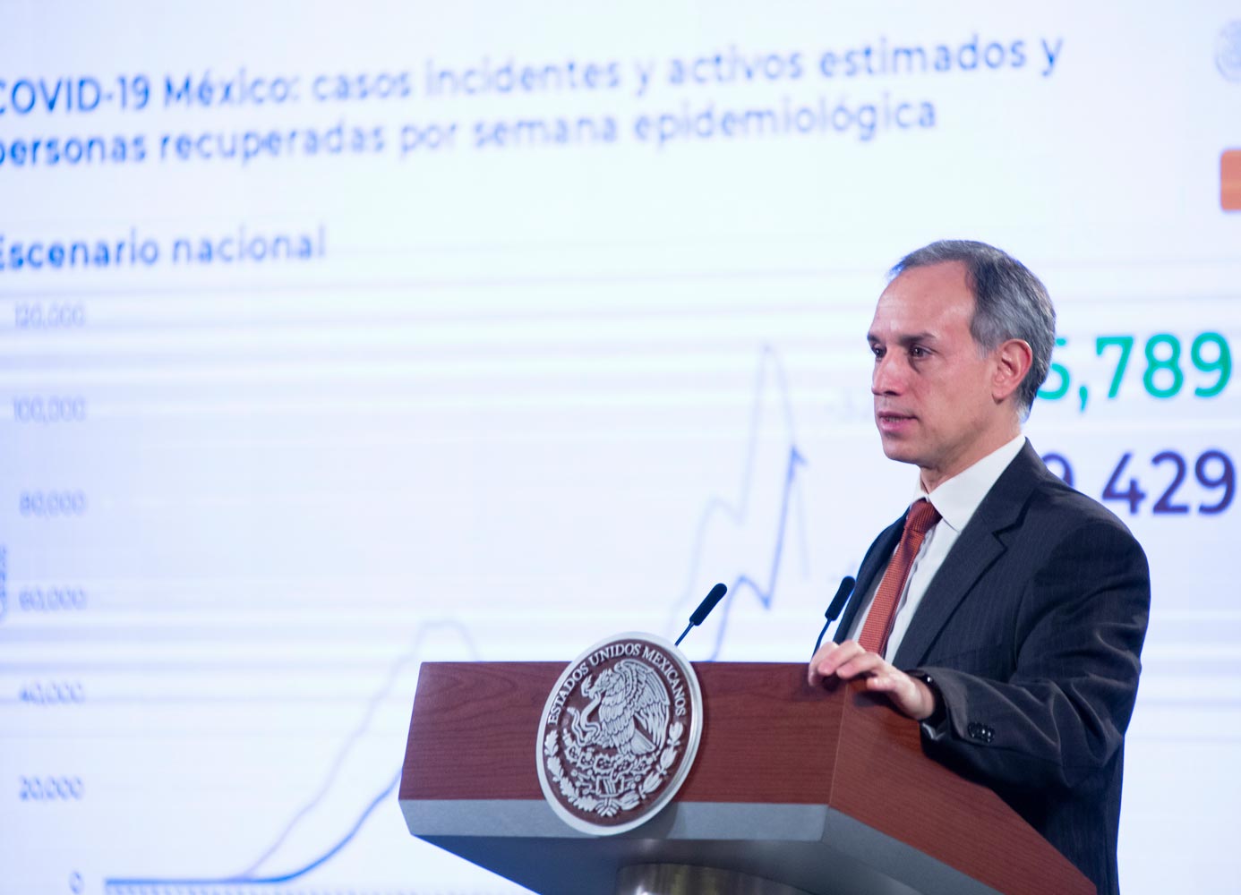 El PRD denuncia ante la FGR a Hugo López-Gatell