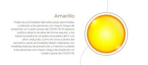 Yucatán cambia al semáforo amarillo