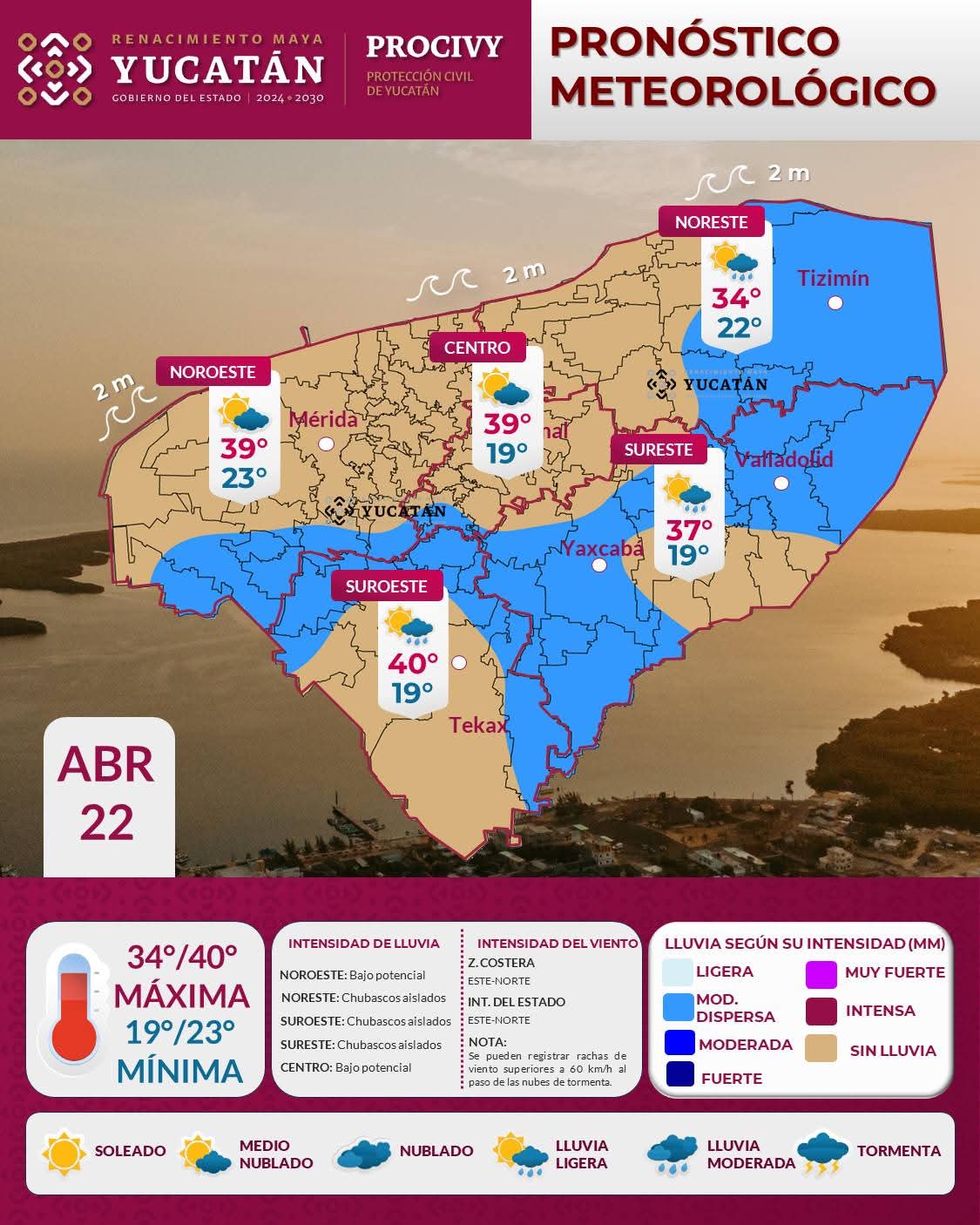El termómetro se dispara: ¿Qué esperar de este 22 de abril?