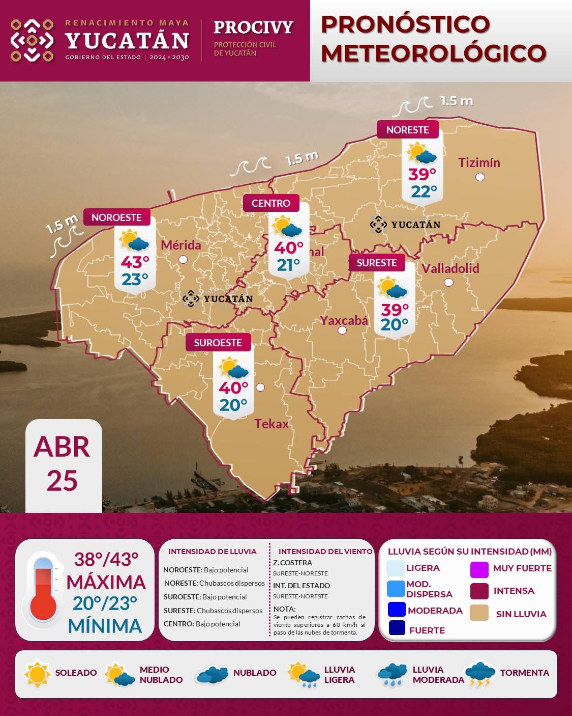 Temperaturas de hasta 43°C ponen en alerta al interior del estado.